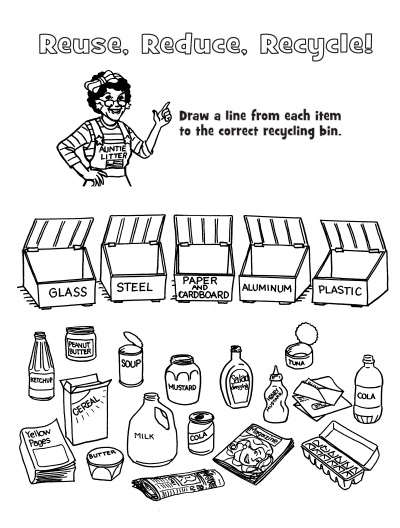 Reuse Reduce Recycle